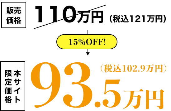 販売価格110万円（税込121万円）のところ本サイト限定価格（15%OFF!）で93.5万円（税込102.9万円）