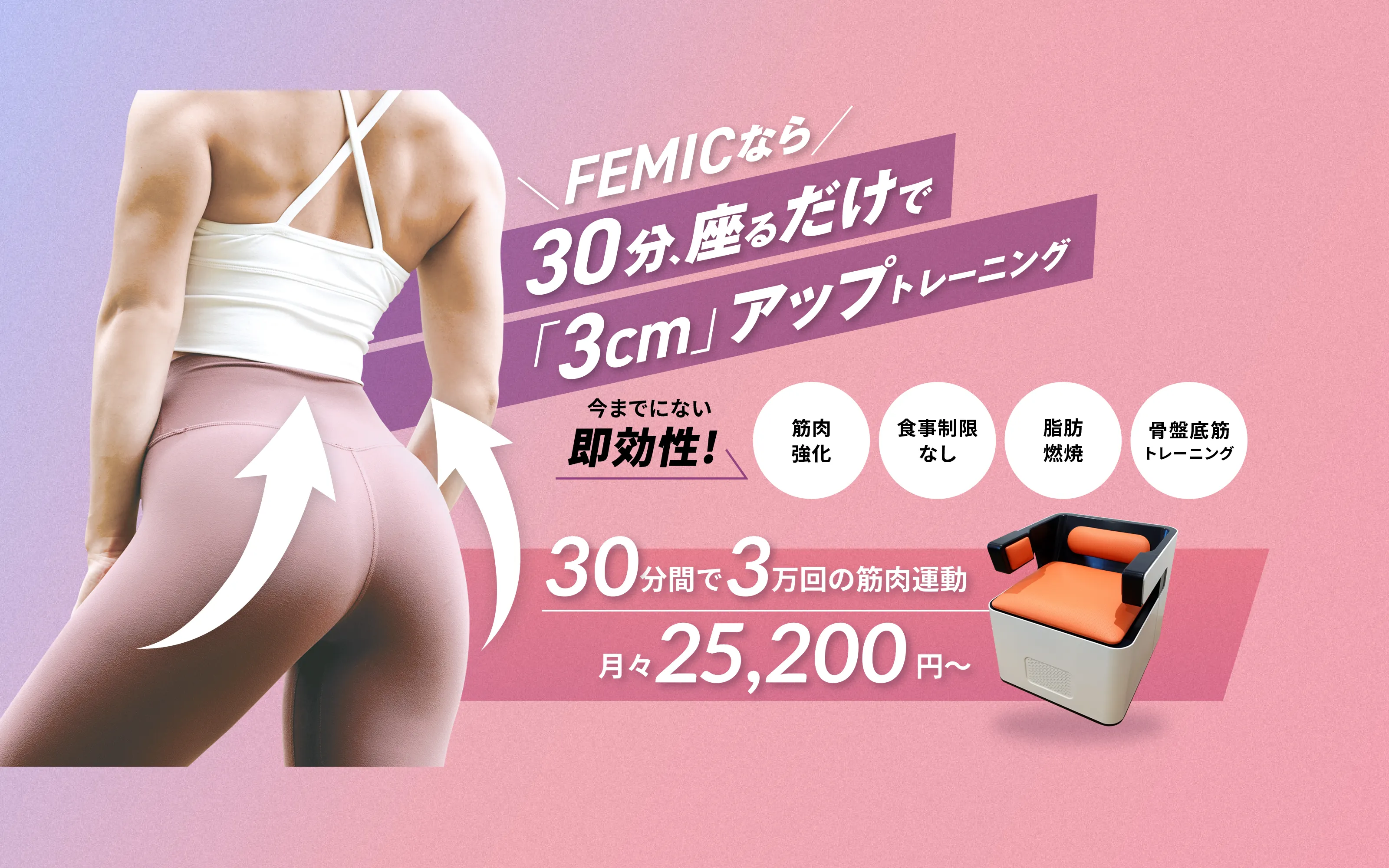 骨盤底筋の悩み、FEMICが解決。